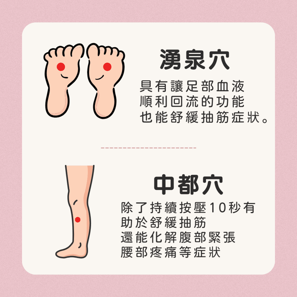 彰化按摩推薦